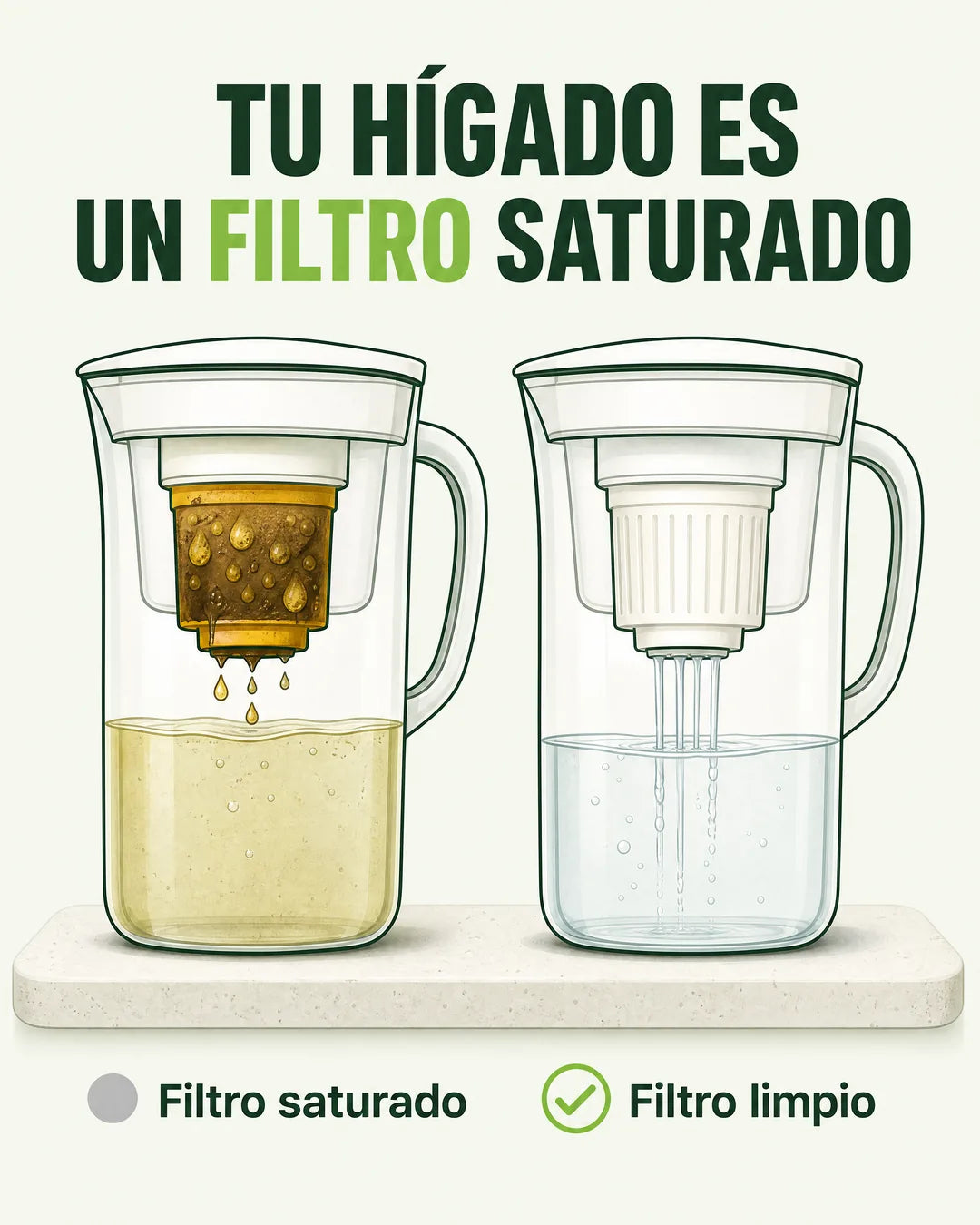 No estás gordo: tu filtro está saturado