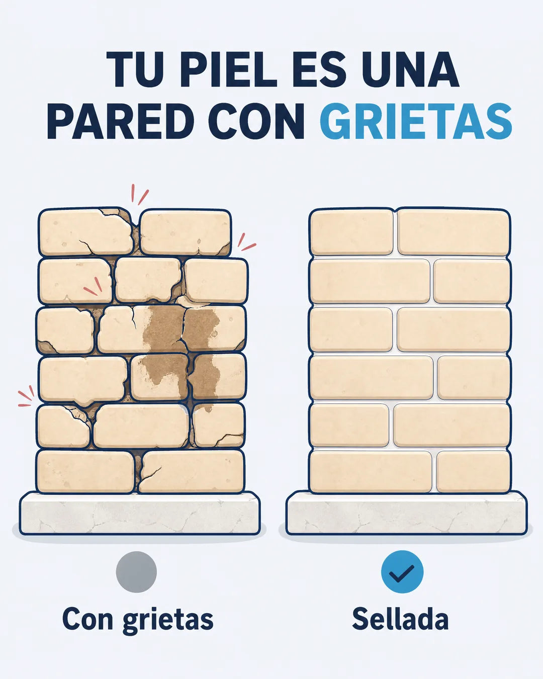 Tu piel no es sensible: está dañada